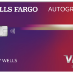 Tarjeta de Credito Wells Fargo Autograph