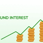 The Power of Compound Interest Explained Simply