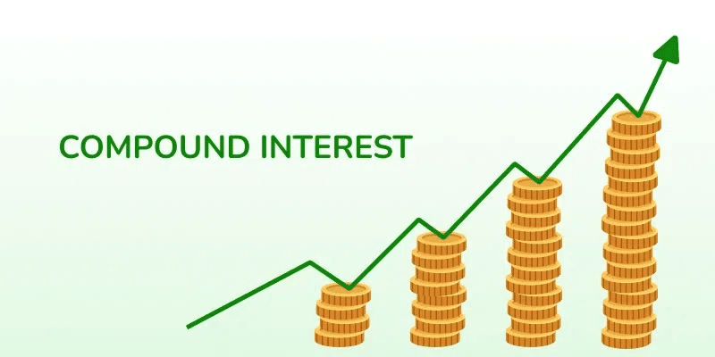 The Power of Compound Interest Explained Simply